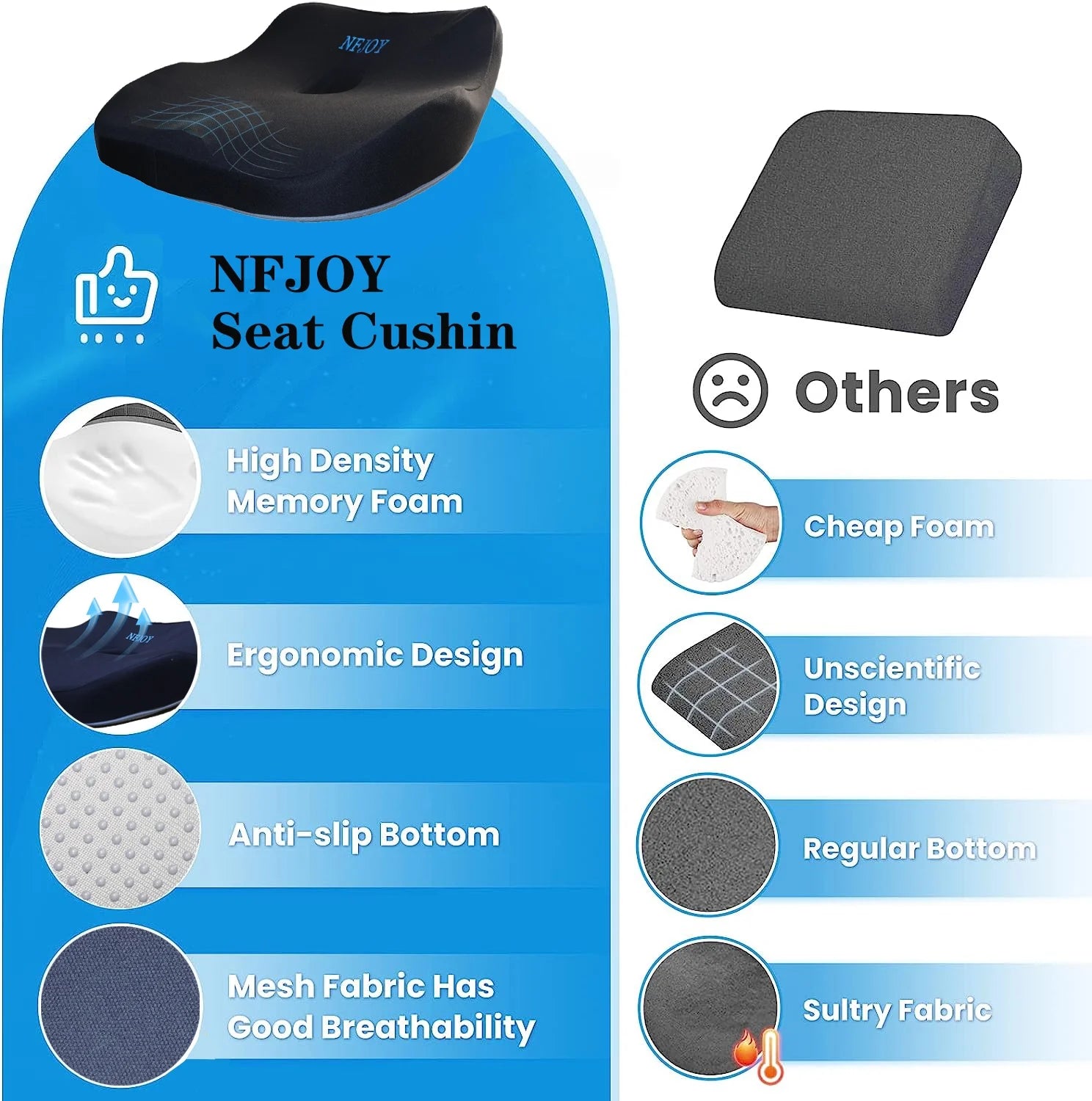 Ergonomic Donut Pillow for Tailbone Pain, Office Chair, Car Seat, Hemorrhoid, Memory Foam Cushion